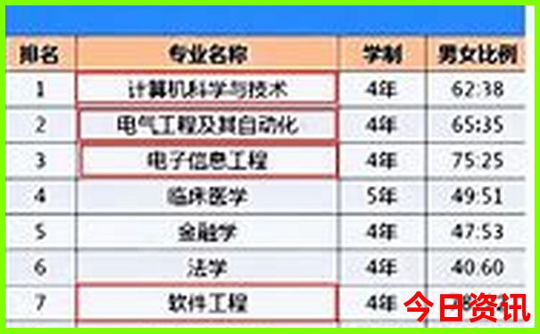 贵州旧州古镇游玩景点